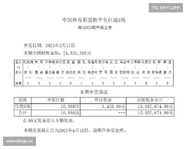 14场足彩攻略:精准剖析冷热赛果,这波预测让你离大奖只差一步! 14场足彩攻略:精准剖析冷热赛果,这波预测让你离大奖只差一步!
