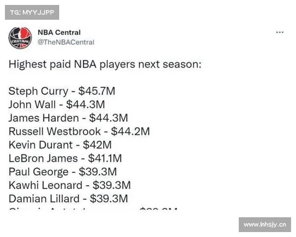 NBA至今最高的10个薪资合同,库里4年2.15亿美元仅排第二 NBA至今最高的10个薪资合同,库里4年2.15亿美元仅排第二